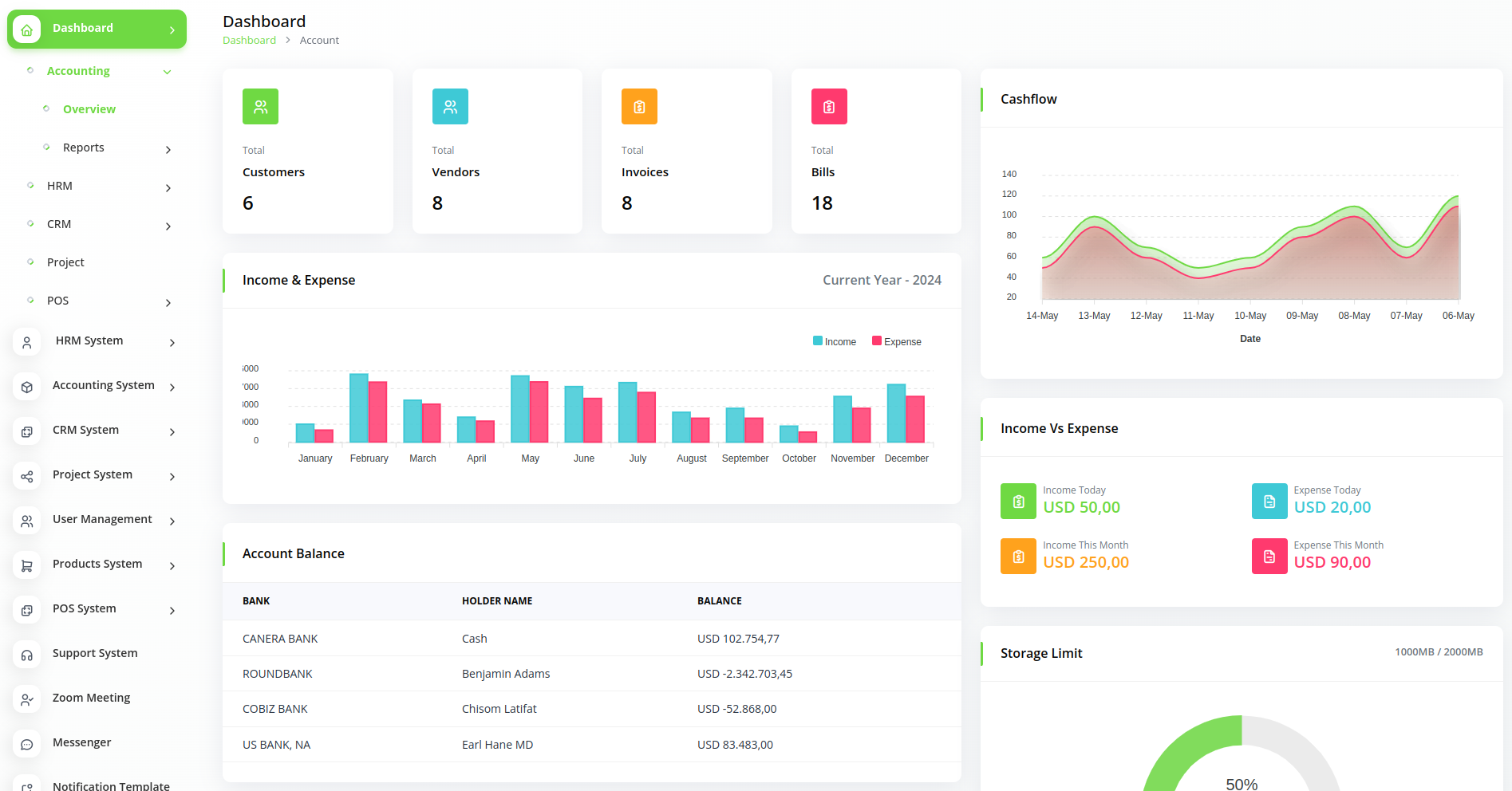 ERP - All In One Business